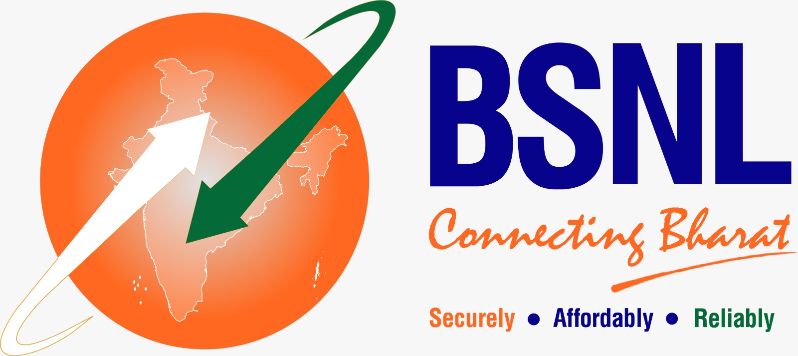 BSNL - Connecting Bharat
